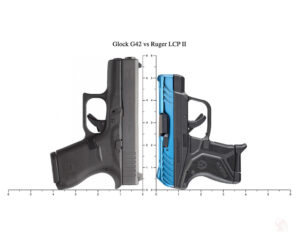 Ruger LCP 2 vs Glock 42: Which Is The Superior Pocket Pistol?