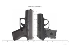  Glock 42 vs Ruger LCP: The Ultimate Comprehensive Comparison Guide for Concealed Carry Excellence